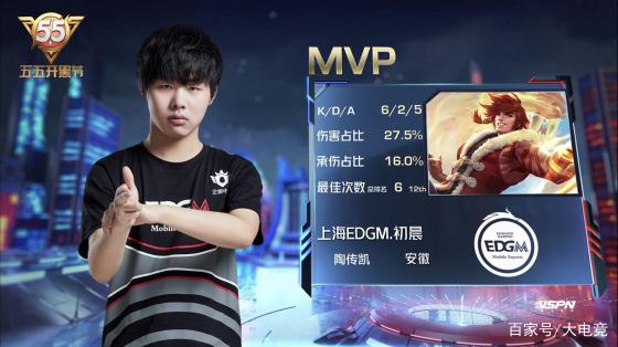 不仅是胜利 不仅是胜利