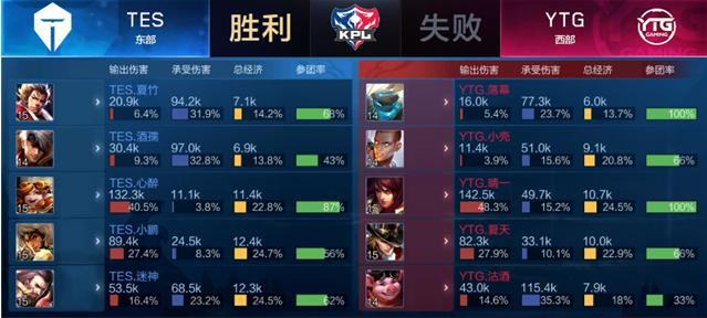 无论何时何 无论何时何