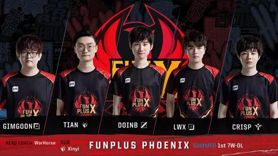 全场贡献1 全场贡献1