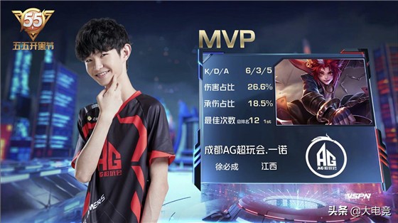 盘与定量评